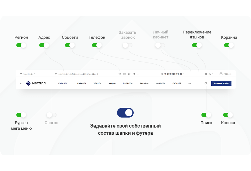 Дизайн корпоративного сайта для компании Дизайн корпоративного сайта для компании