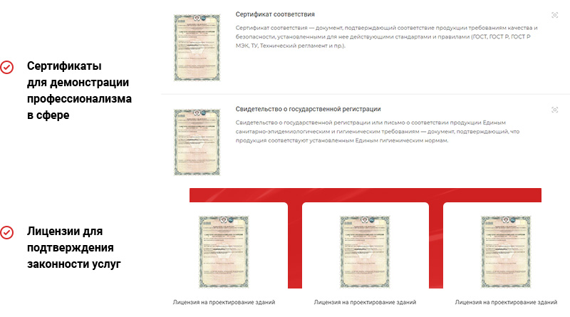 Сертификаты автосервиса на сайте